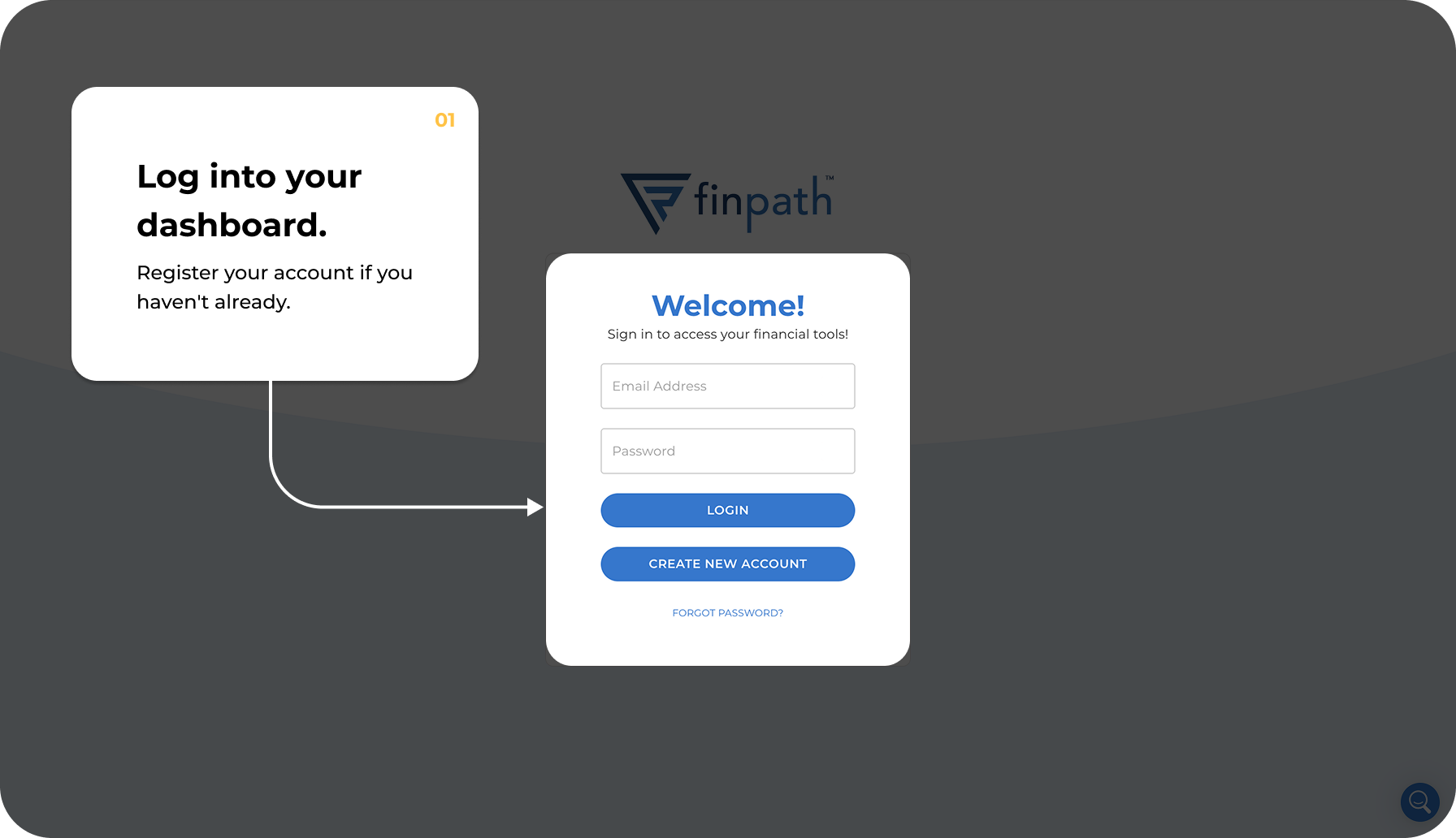 FinPath Financial Wellness On-Demand Coaching